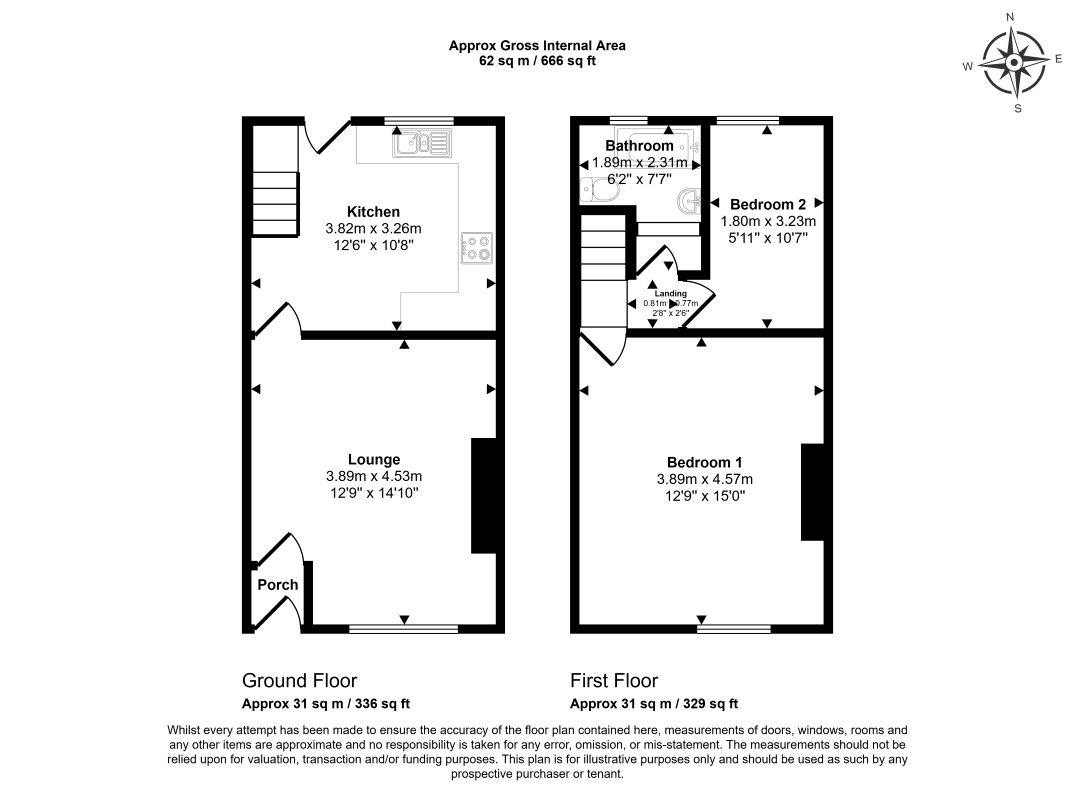 5 Southport Terrace, Chorley, Lancashire, PR6 0PN