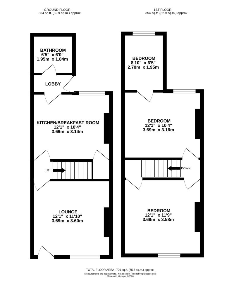 94 Magpie Road, Norwich, Norfolk, NR3 1JG