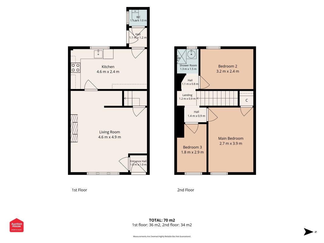Property cover