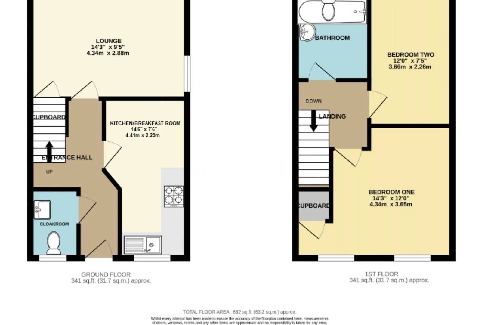1 Swallow Close, Wellingborough, NN8 4BY