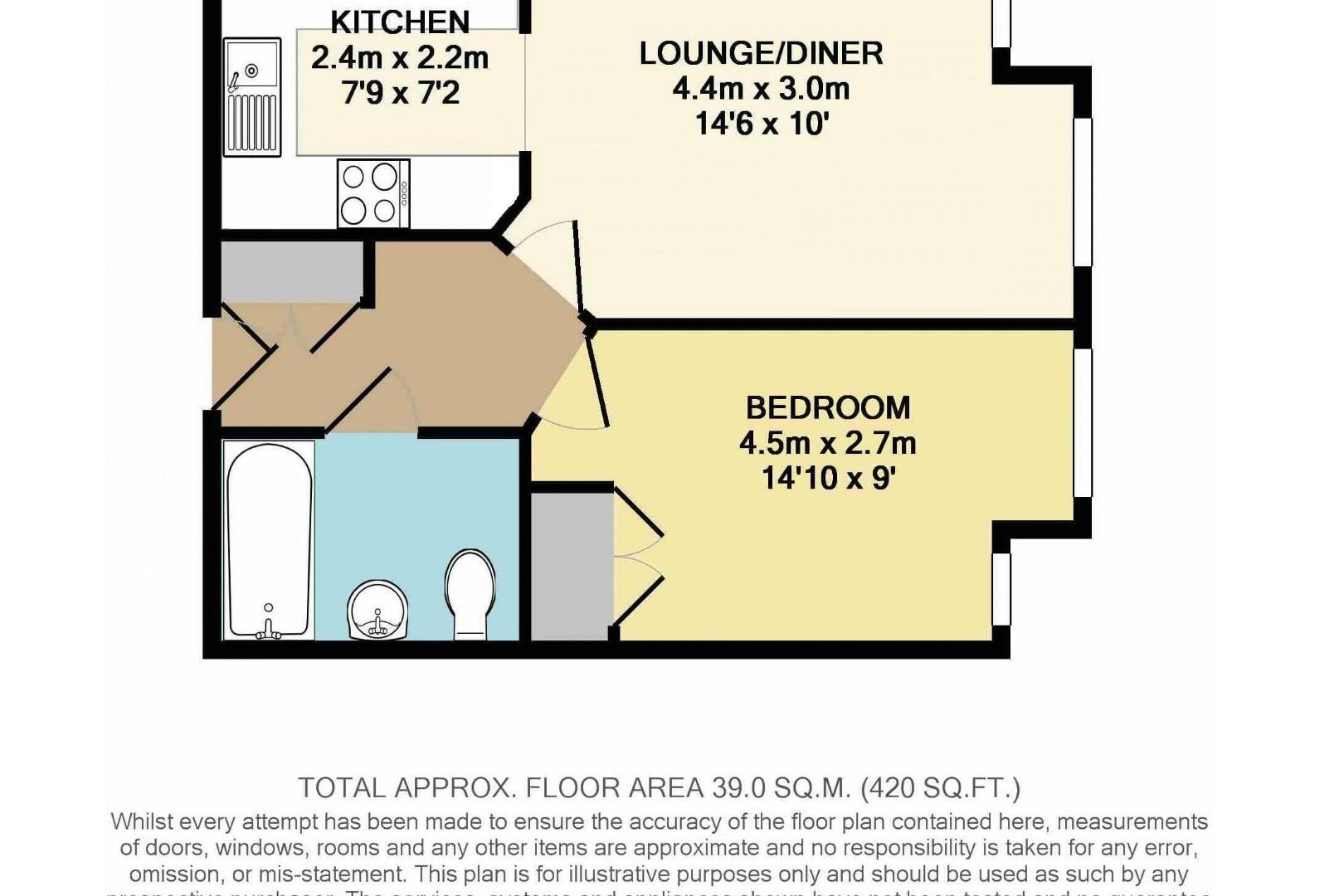 Flat 14, Norton Court, High Street South, Dunstable, LU6 3SZ