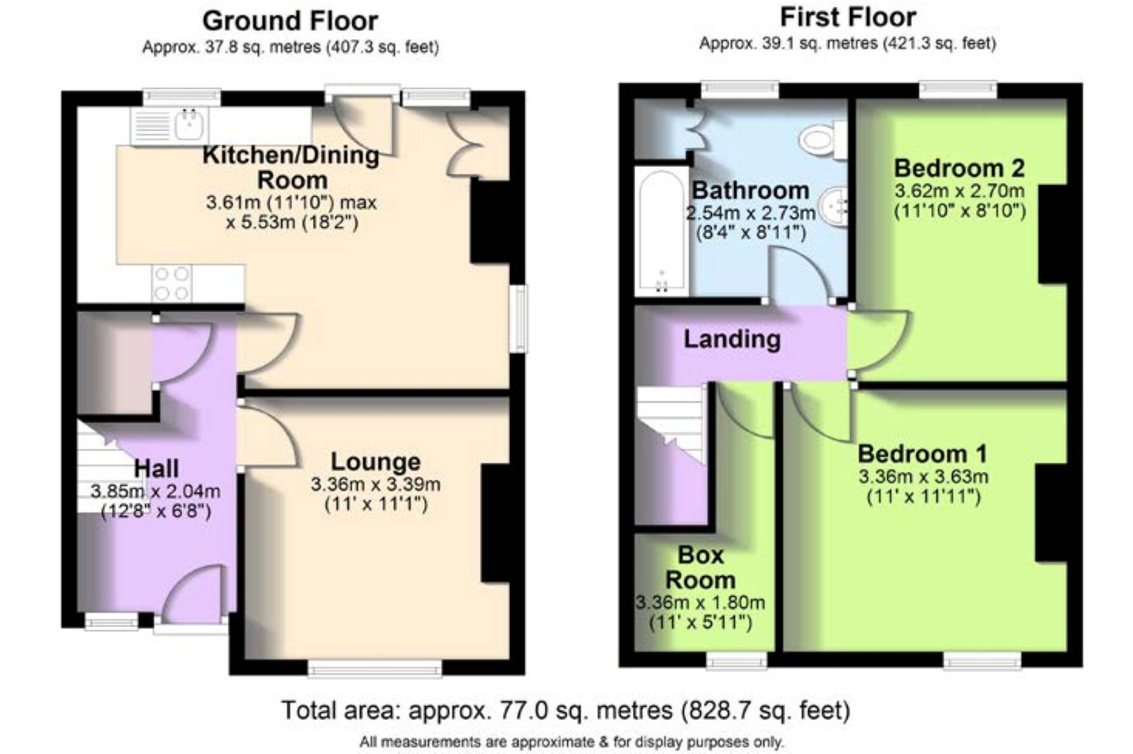 2 Avondale, Holyhead Road, Chirk, Wrexham, LL14 5DF