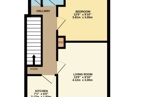 Property for auction in Derbyshire