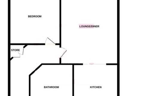 Property for auction in Staffordshire