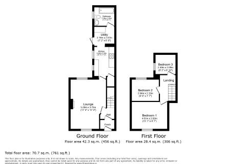 Property for auction in Gwynedd