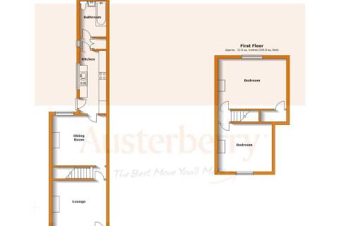 Property for auction in Staffordshire