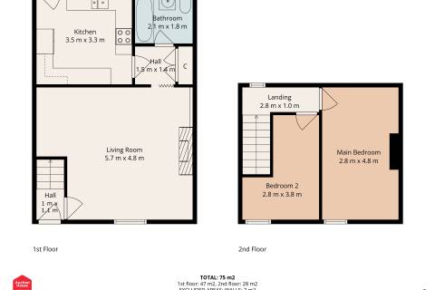 Property for auction in Northumberland
