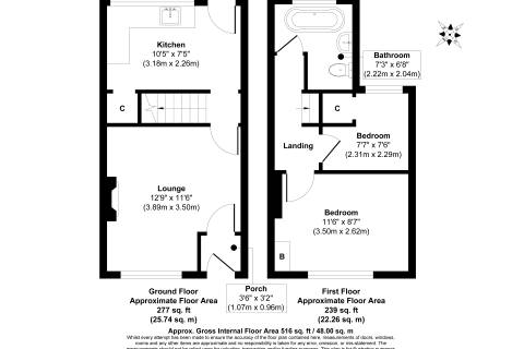 Property for auction in Cleveland