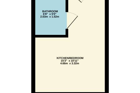 Property for auction in South Yorkshire