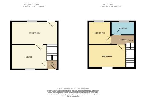 Property for auction in East Yorkshire