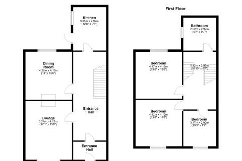 Property for auction in Tyne and Wear