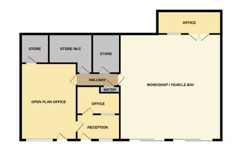 Property for auction in South Yorkshire