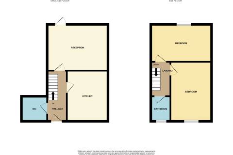 Property for auction in Norfolk