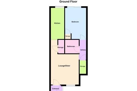Property for auction in West Midlands