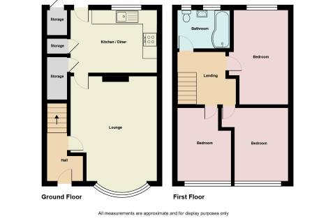 Property for auction in Staffordshire