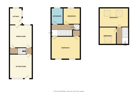 Property for auction in South Yorkshire