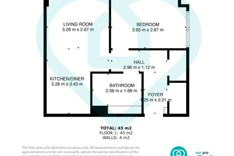 Property for auction in South Yorkshire
