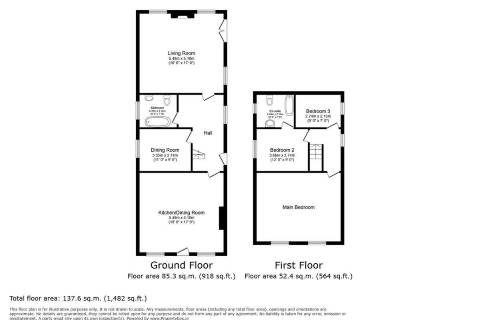Property for auction in Lincolnshire