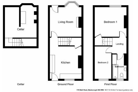 Property for auction in South Yorkshire