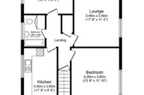 Property for auction in South Yorkshire