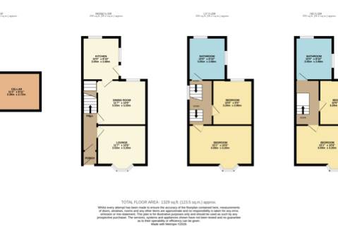 Property for auction in Lancashire