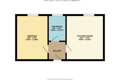 Property for auction in Nottinghamshire