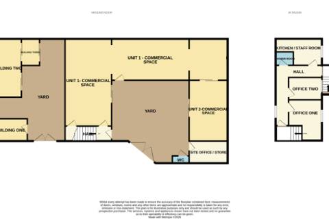 Property for auction in South Yorkshire