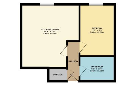 Property for auction in South Yorkshire