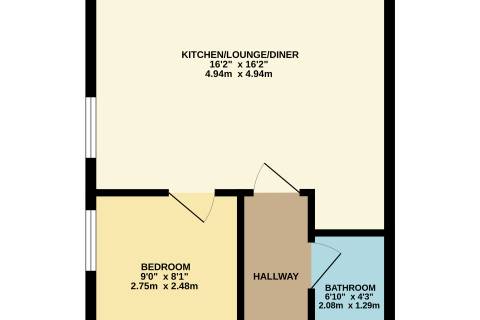 Property for auction in Nottinghamshire
