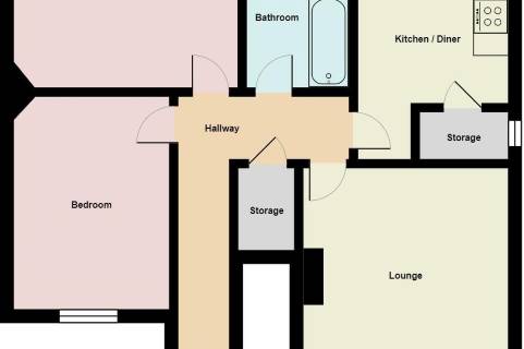 Property for auction in Staffordshire