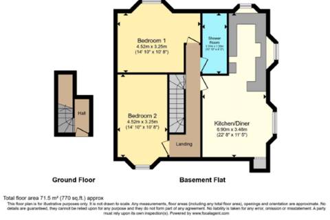 Property for auction in Cornwall