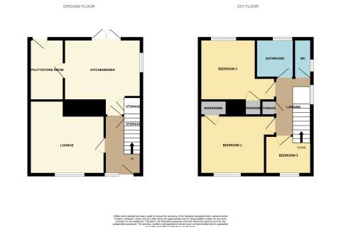 Property for auction in South Yorkshire