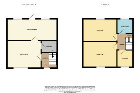 Property for auction in Nottinghamshire