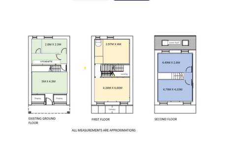 Property for auction in North Yorkshire