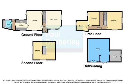 Property for auction in west midlands