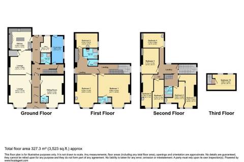 Property for auction in North Yorkshire