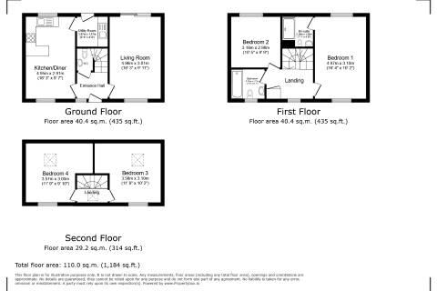 Property for auction in Staffordshire