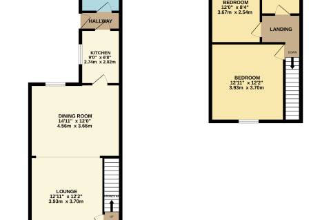 Property for auction in County Durham