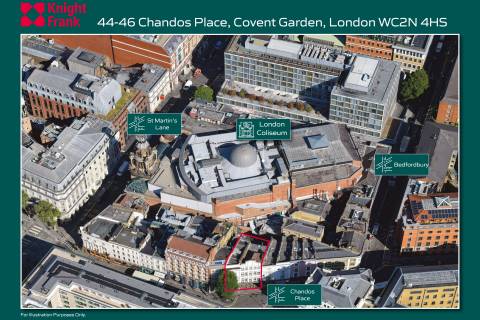 Property for auction in London