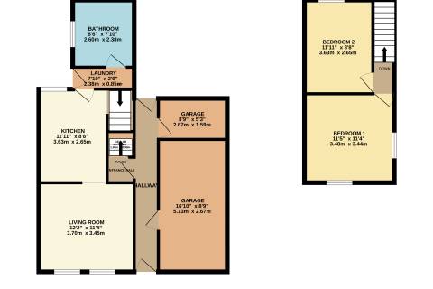 Property for auction in Nottinghamshire