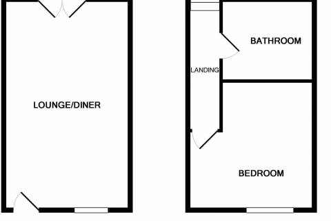 Property for auction in Gwynedd