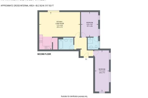 Property for auction in South Yorkshire