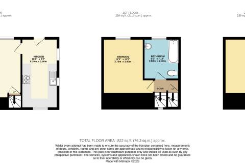Property for auction in Gloucestershire
